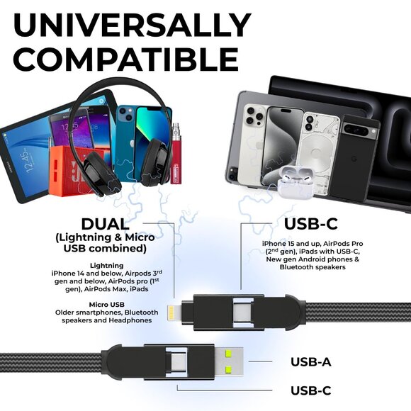 6-in-1 Multi Charging Cable, Portable USB and USB-C Cable with 100W Ultra-Fast C - Picture 2 of 6